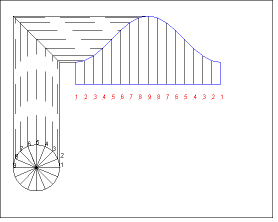 how-to-pipe-template